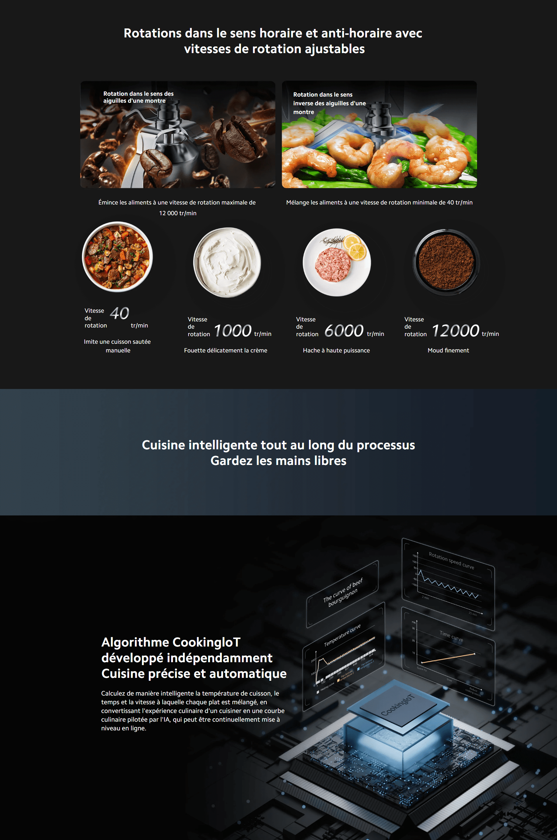 Xiaomi Smart Cooking Robot