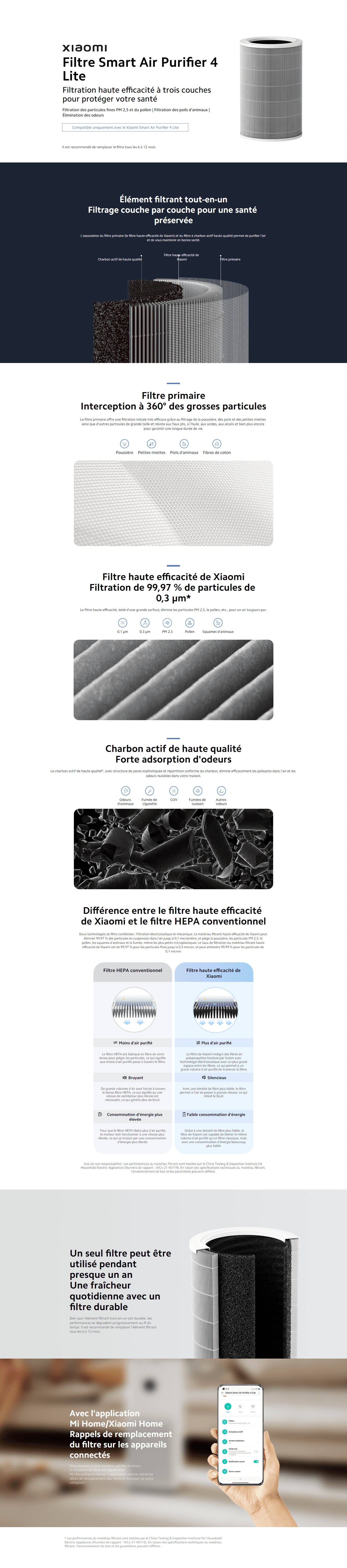 Xiaomi Smart Air Purifier 4 Lite Filter