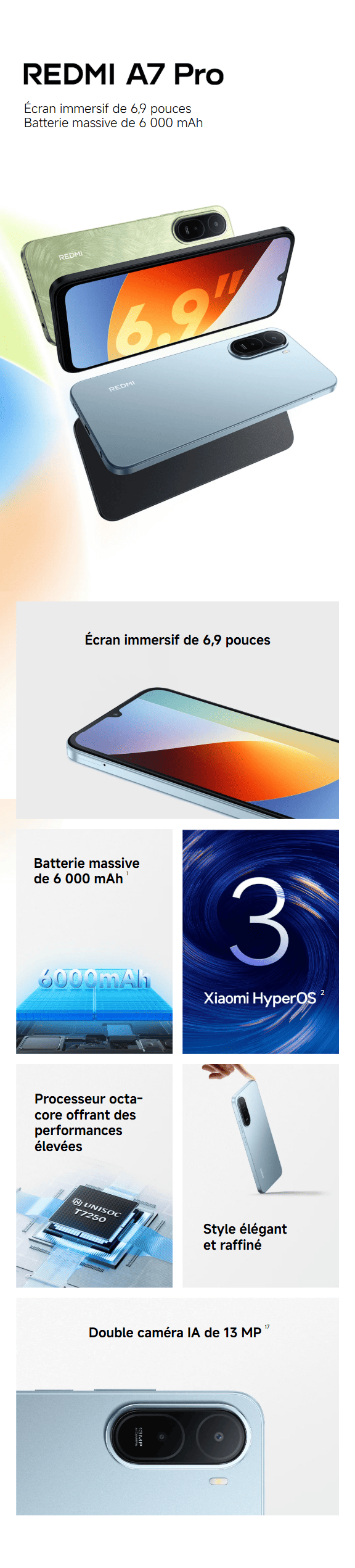 REDMI A7 Pro