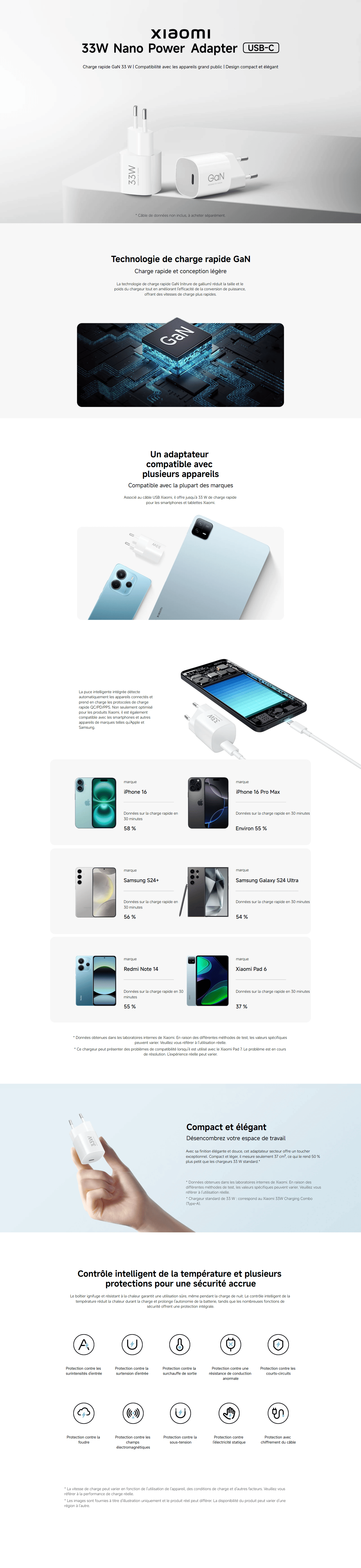 Xiaomi 33W Nano Power Adapter(USB-C)
